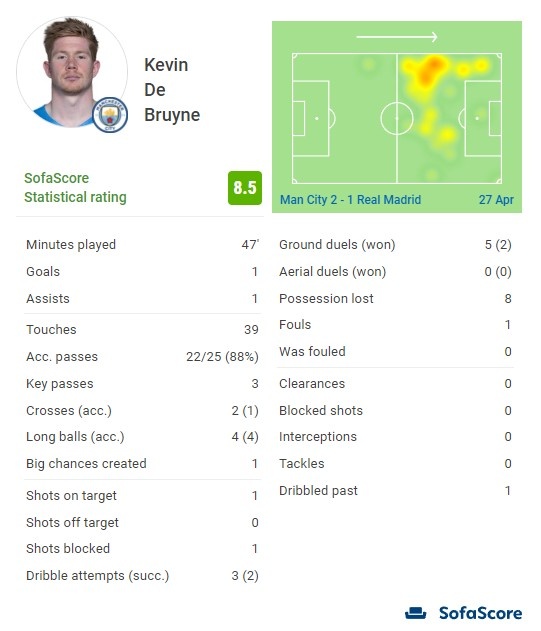记者：国安厨师将退休，俱乐部将为其举办特殊的“退役”仪式